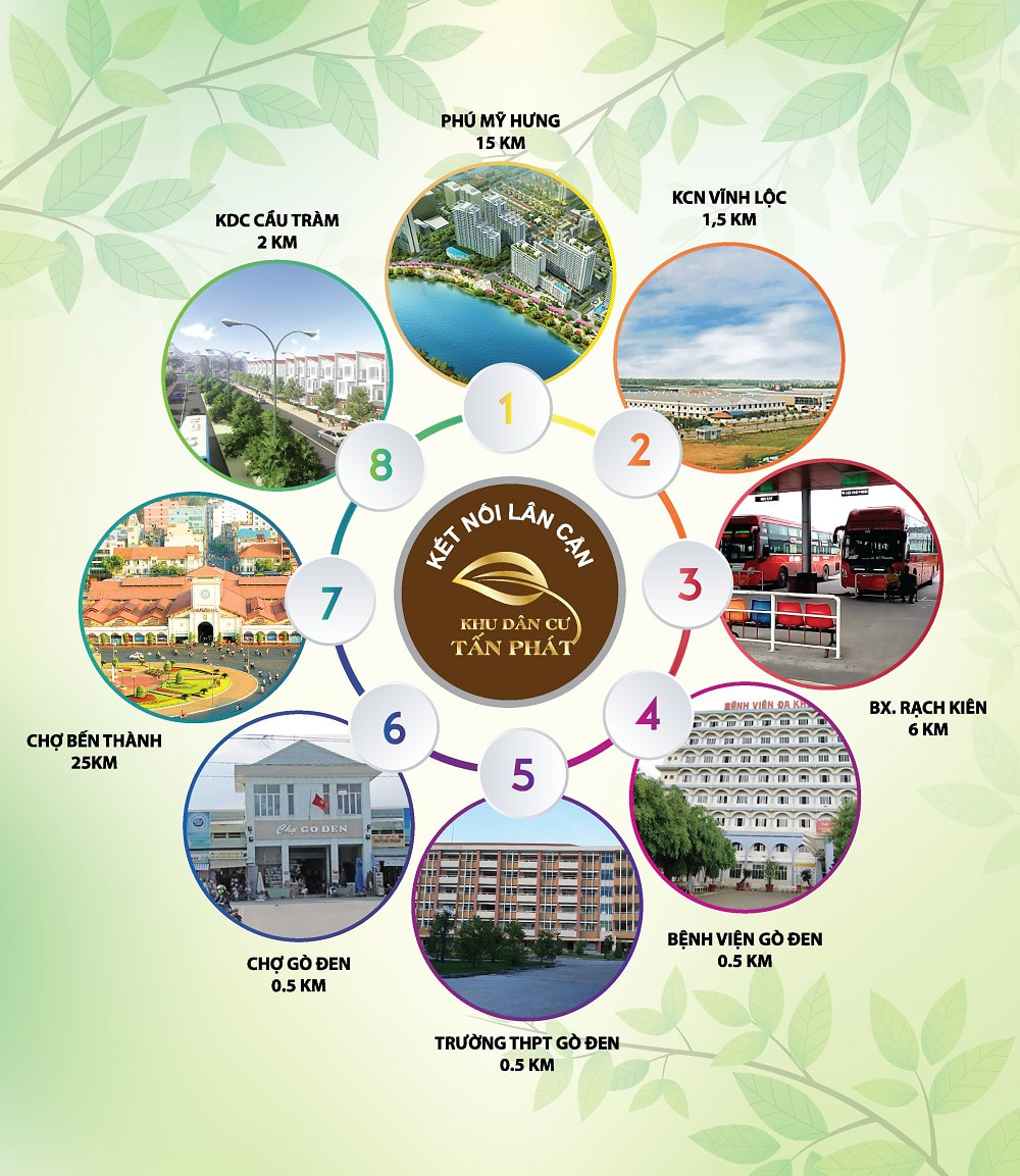 tien-ich-noi-khu-kdc-tan-phat-river-mall