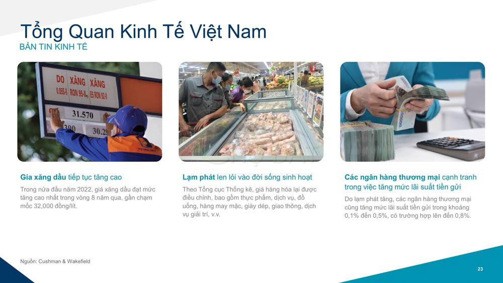 Tổng quan nền kinh tế Việt Nam quý 2 2022 - Bản tin kinh tế -  Chợ Đất Homehere