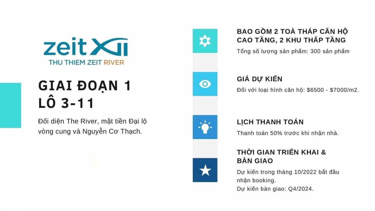 Các giai đoạn phát triển dự án căn hộ Zeit River Thủ Thiêm Quận 2