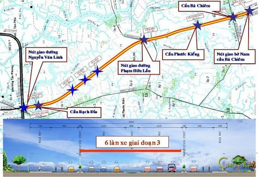 Dự án mở rộng đường Nguyễn Hữu Thọ lên 6 làn xe.