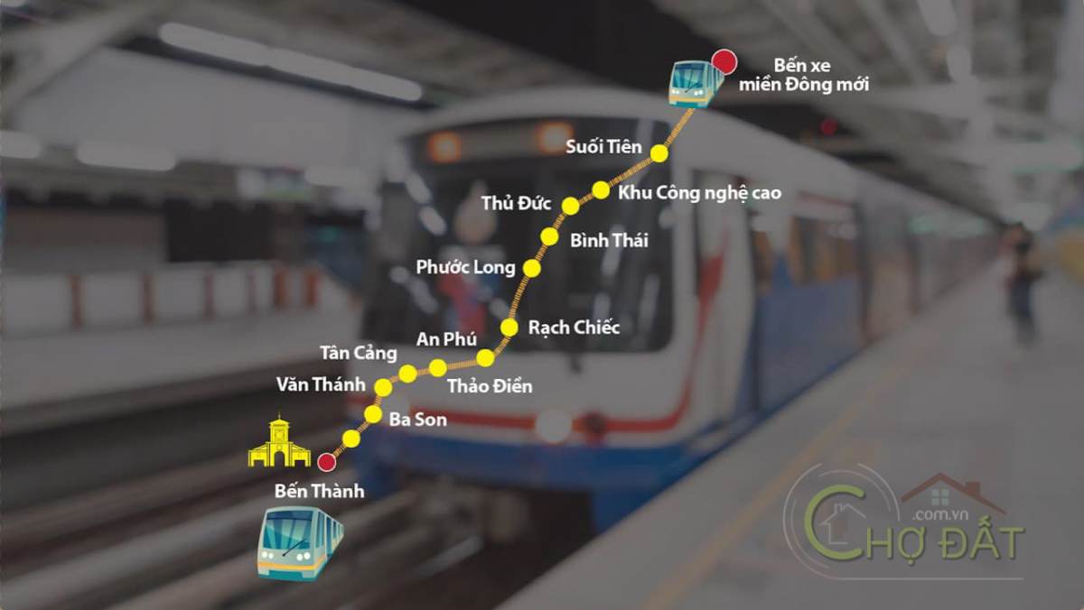 Tuyến metro Bến Thành - Suối Tiên