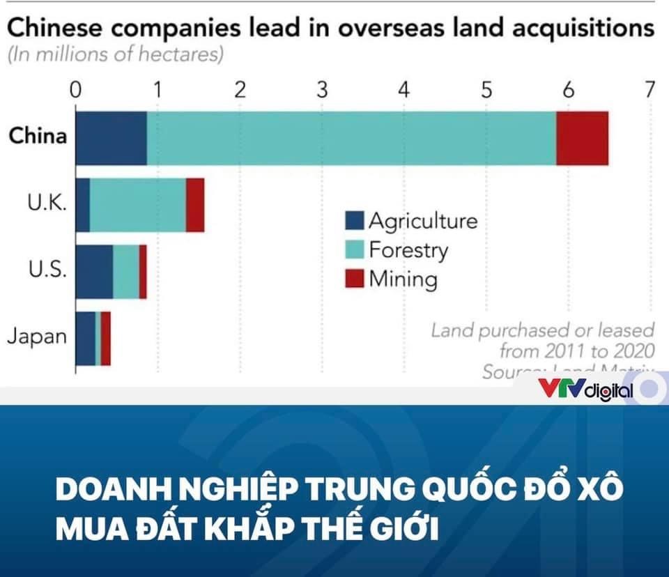 Doanh nghiệp Trung Quốc thâu tóm bất động sản Thế Giới