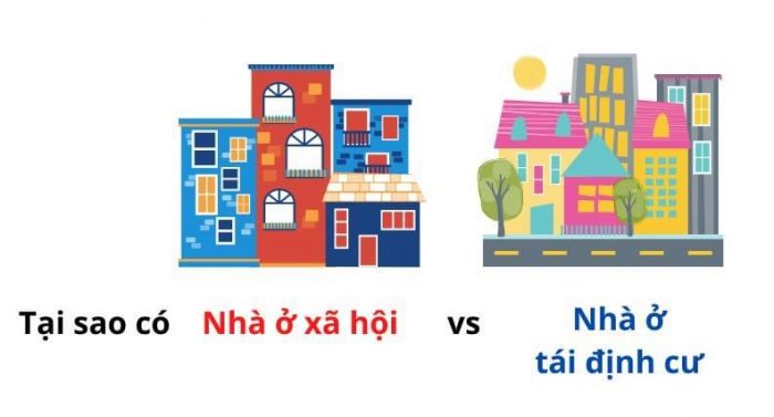 Tại sao lại có nhà ở xã hội - Nhà ở tái định cư ? 