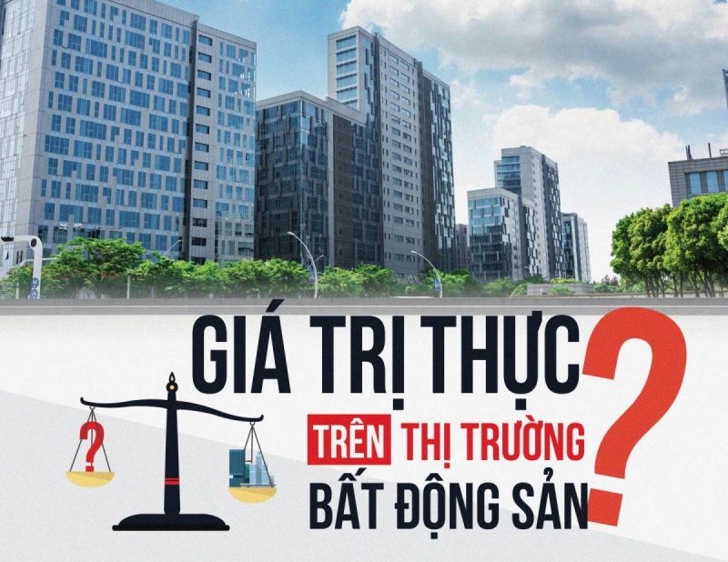 Giá trị thực của bất động sản Việt Nam ?!