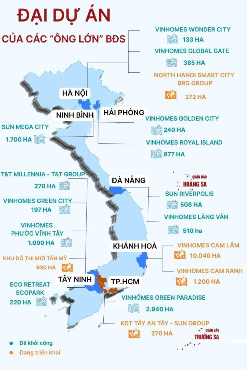 Chính sách lãi suất – chiếc van điều tiết thanh khoản và sức mua bất động sản