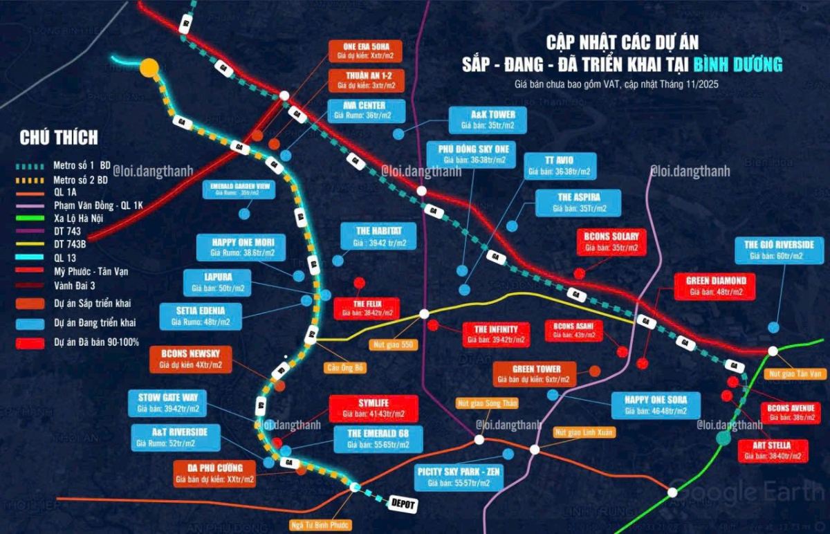 Nguồn cung – Giá bán căn hộ Bình Dương cập nhật 2025
