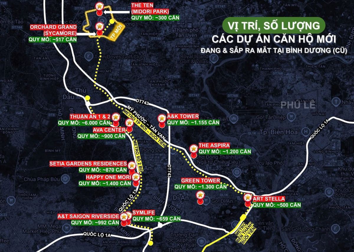 Nguồn cung – Giá bán căn hộ Bình Dương cập nhật 2025