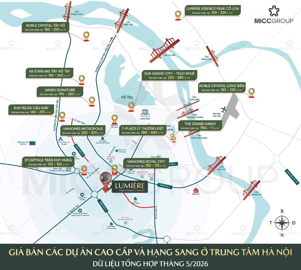 Bảng tổng hợp mức giá tham khảo các dự án hạng sang trung tâm Hà Nội 2026