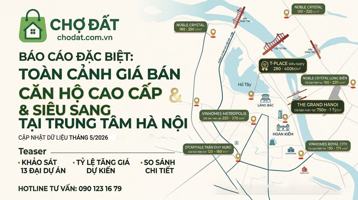 Bảng Giá Căn Hộ Cao Cấp & Siêu Sang Trung Tâm Nội Đô Hà Nội Mới Nhất