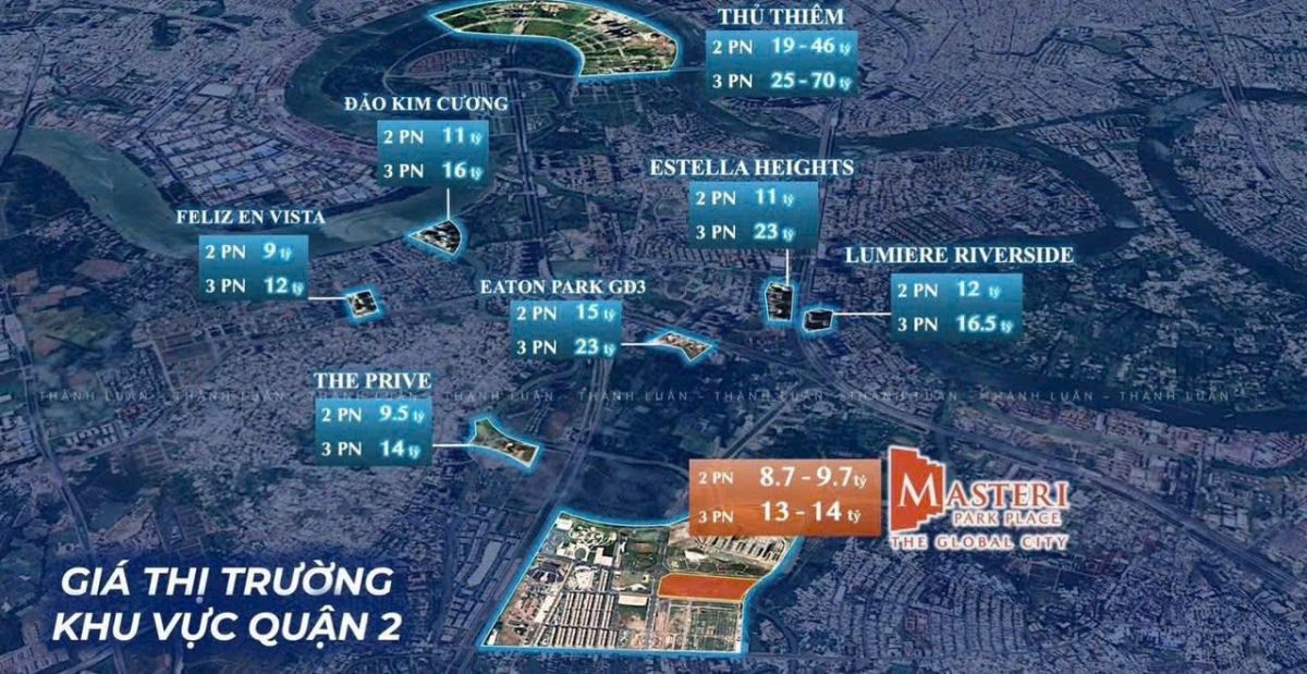Mức giá Masteri Park Place vẫn thấp hơn 25–35% so với các dự án hạng sang cùng khu vực