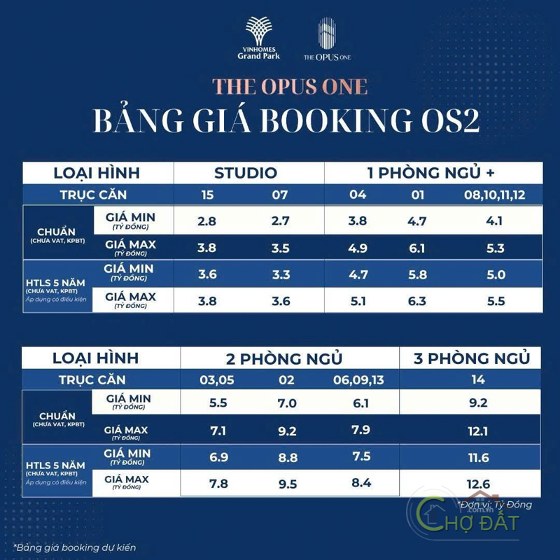 BẢNG GIÁ BÁN CĂN HỘ THE OPUS ONE - VINHOMES GRAND PARK QUẬN 9