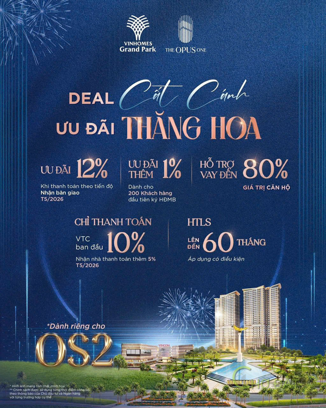Chính sách bán hàng & Ưu đãi tháng này dành cho Căn hộ The Opus One