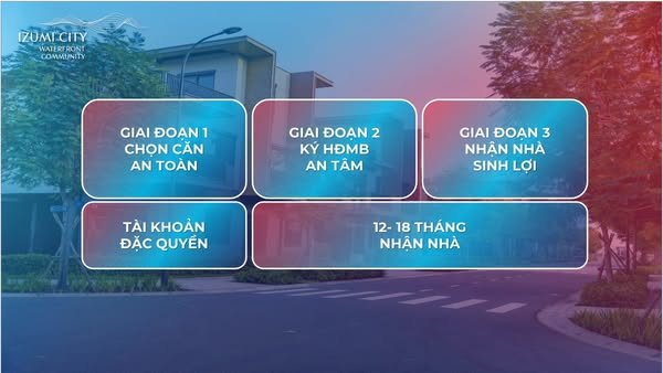 Linh Hoạt Tuyệt Đối Khi Mở Bán Izumi City Nam Long