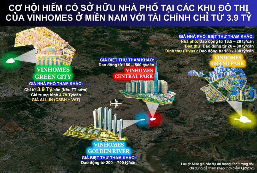 Phân Tích Giá Bán Vinhomes Green City so với các dự án anh em khác