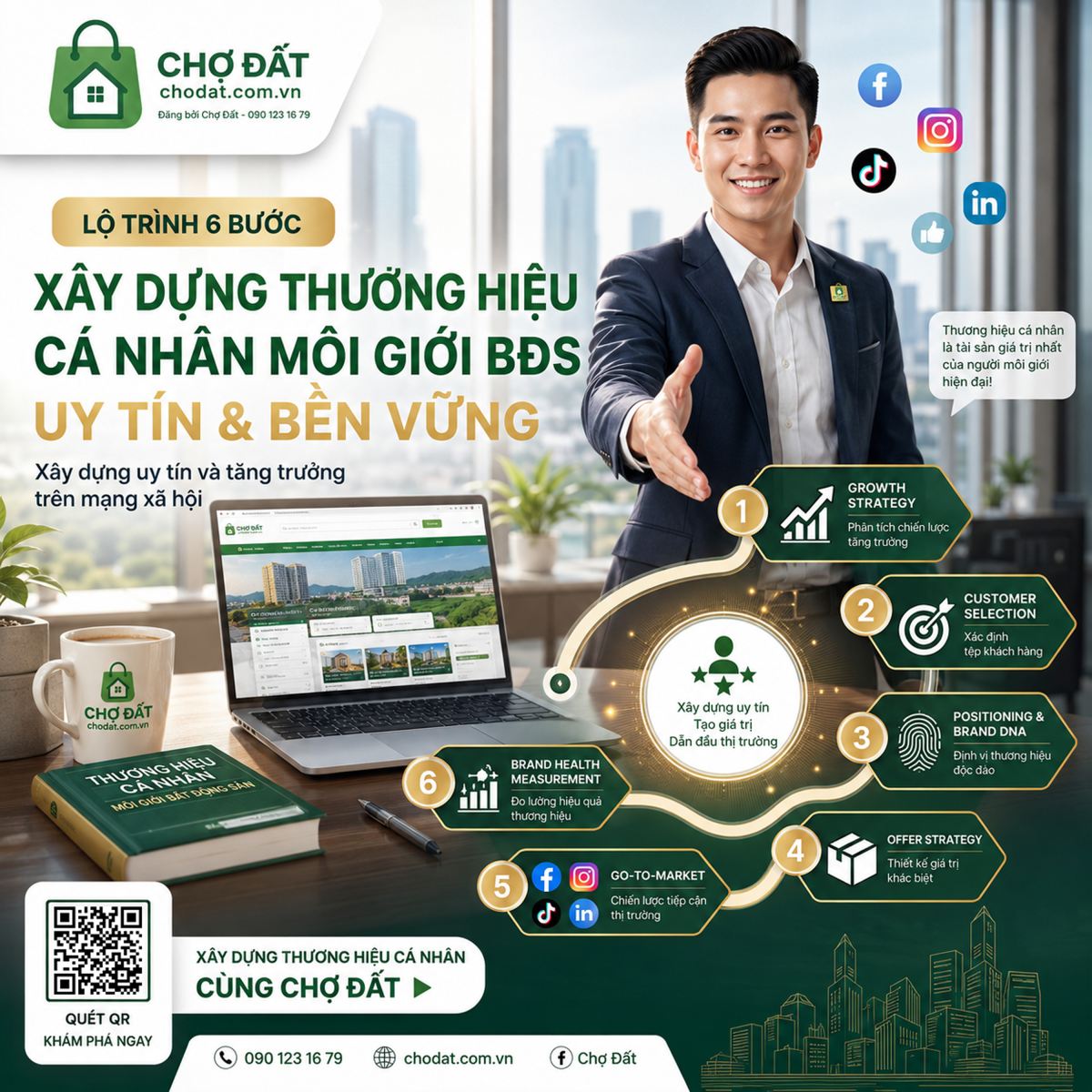 Xây dựng Thương hiệu cá nhân Môi giới Bất Động Sản định cao với Lộ trình 6 bước đẳng cấp