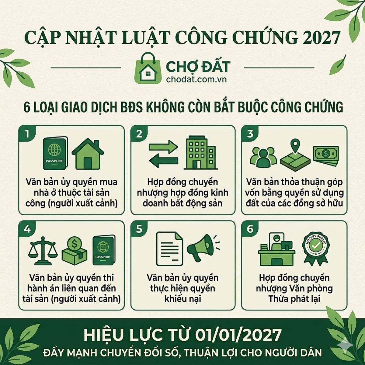 Cởi trói Pháp Lý BĐS: 6 loại thủ tục giao dịch nhà đất và dân sự chính thức bỏ quy định công chứng bắt buộc