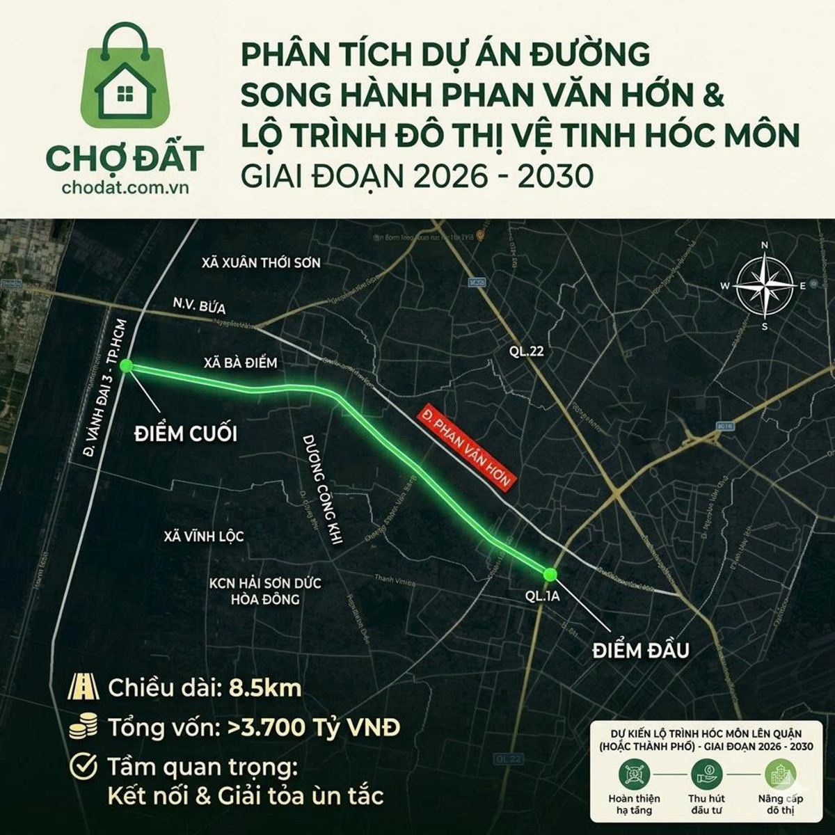 Đường song hành Phan Văn Hớn 8.5km: Cơ hội vàng cho nhà đầu tư đô thị vệ tinh Tây Bắc TP. HCM