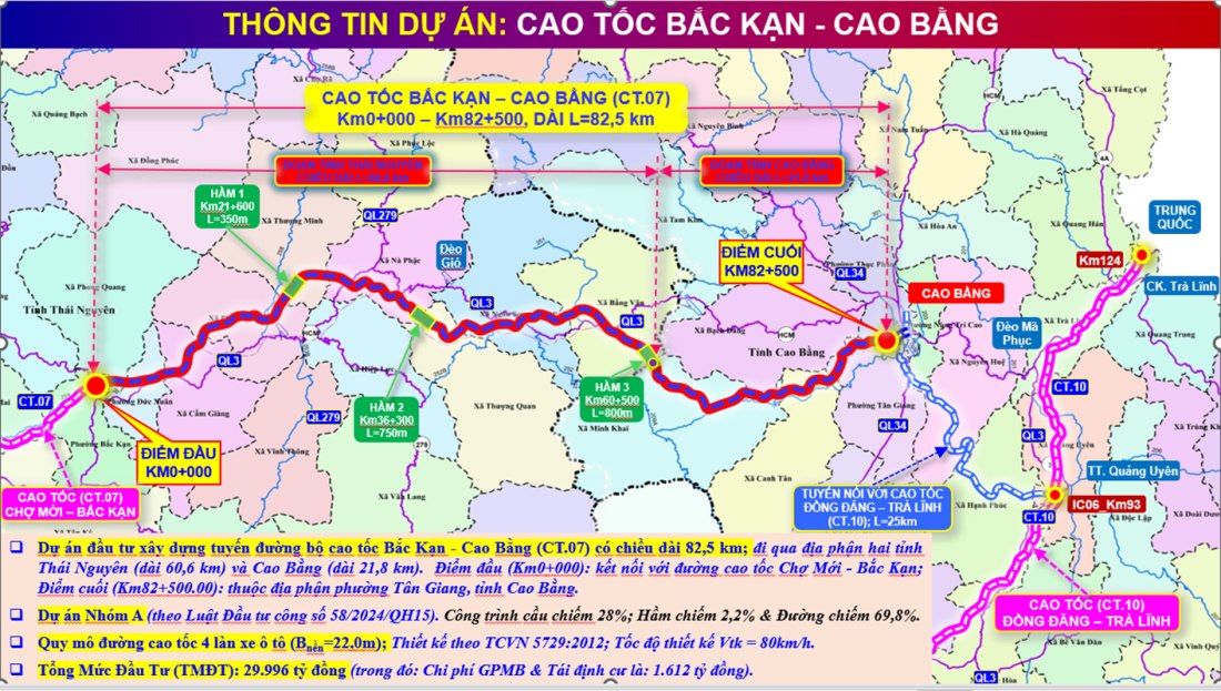 Khởi Công Cao Tốc Bắc Kạn - Cao Bằng 30.000 Tỷ: Cú Hích Đại Lộ Vùng Đông Bắc