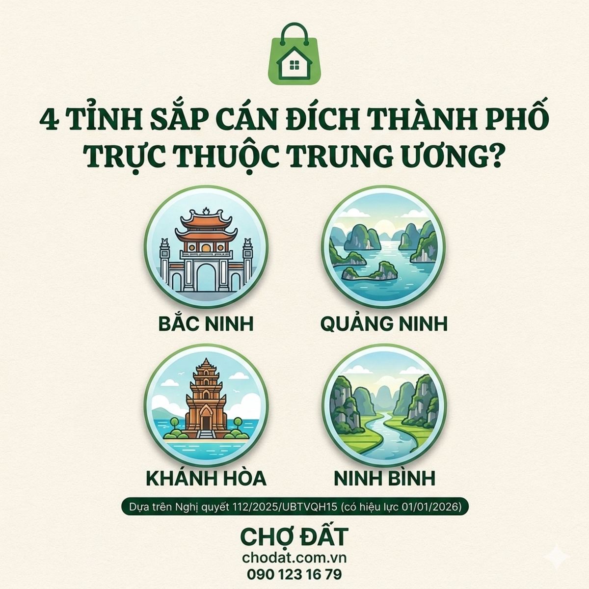 Lộ Trình Bắc Ninh, Quảng Ninh, Khánh Hòa, Ninh Bình Lên TP Trực Thuộc Trung Ương 2026