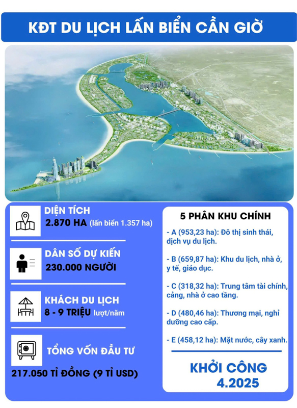 Vinhomes Green Paradise chính thức lên sóng đầu tuần tới