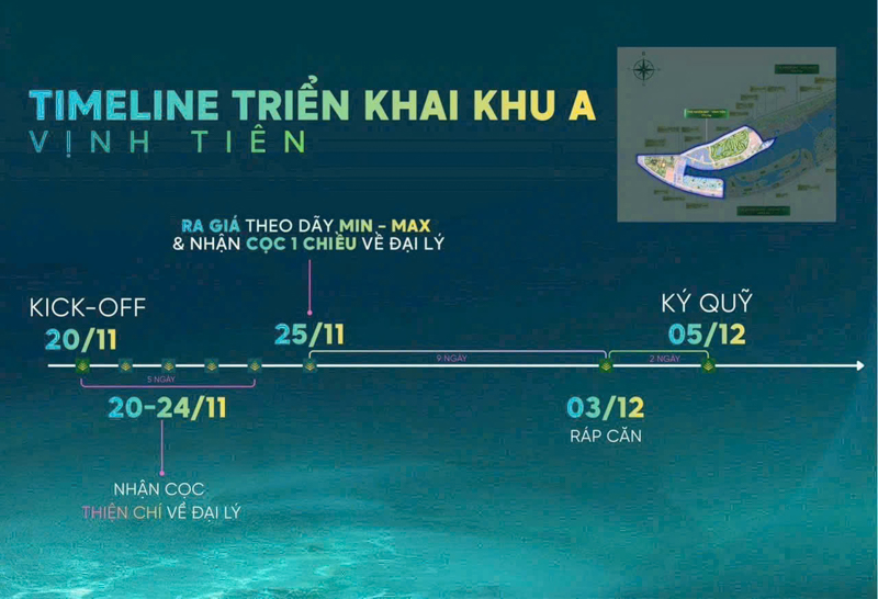 LỊCH BOOKING VÀ THÔNG TIN QUAN TRỌNG CHO NHÀ ĐẦU TƯ