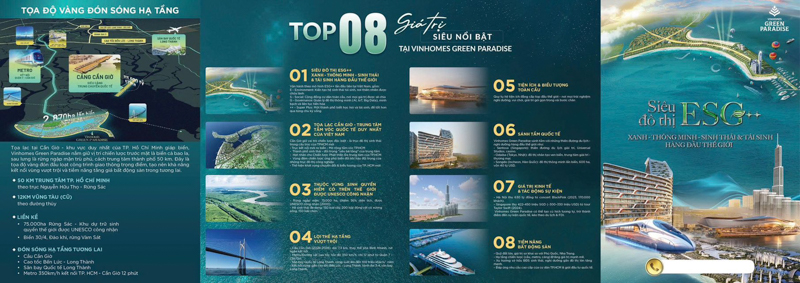 Vinhomes Green Paradise Cần Giờ – Góc nhìn chuyên gia về giá trị đầu tư và cơ hội tăng trưởng bền vững