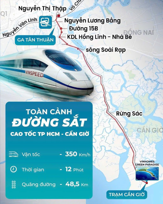 Toàn cảnh Metro đường sắt cao tốc TPHCM - Cần Giờ - Vinspeed - Vinhomes Green Paradise