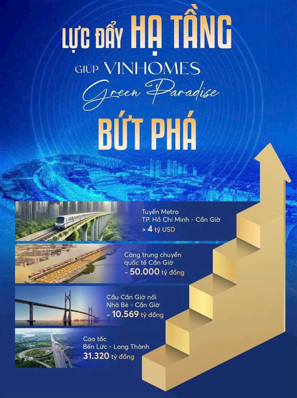 LỰC ĐẨY HẠ TẦNG GIÚP VINHOMES GREEN PARADISE BỨT PHÁ