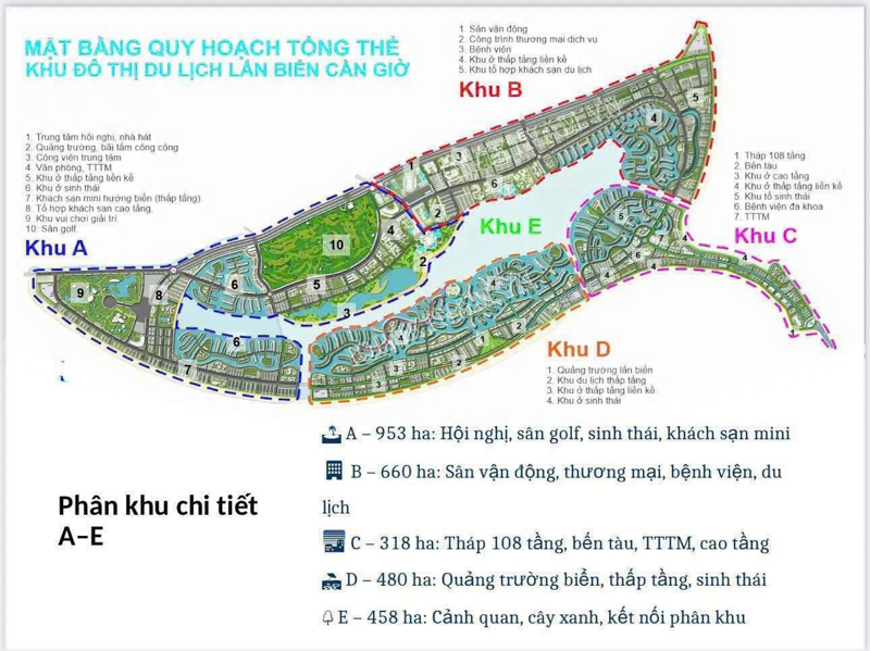  Bức tranh quy hoạch tổng thể và các phân khu