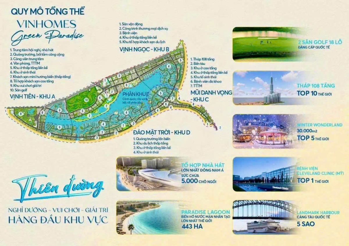 Giá trị sống và đầu tư bền vững