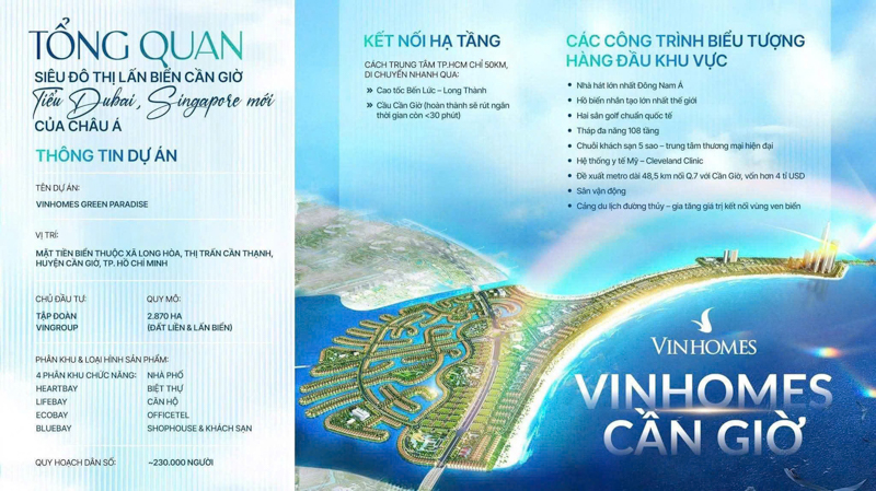 Tiềm năng đầu tư Vinhomes Green Paradise Cần Giờ - Khu đô thị lấn biển 2870 hecta