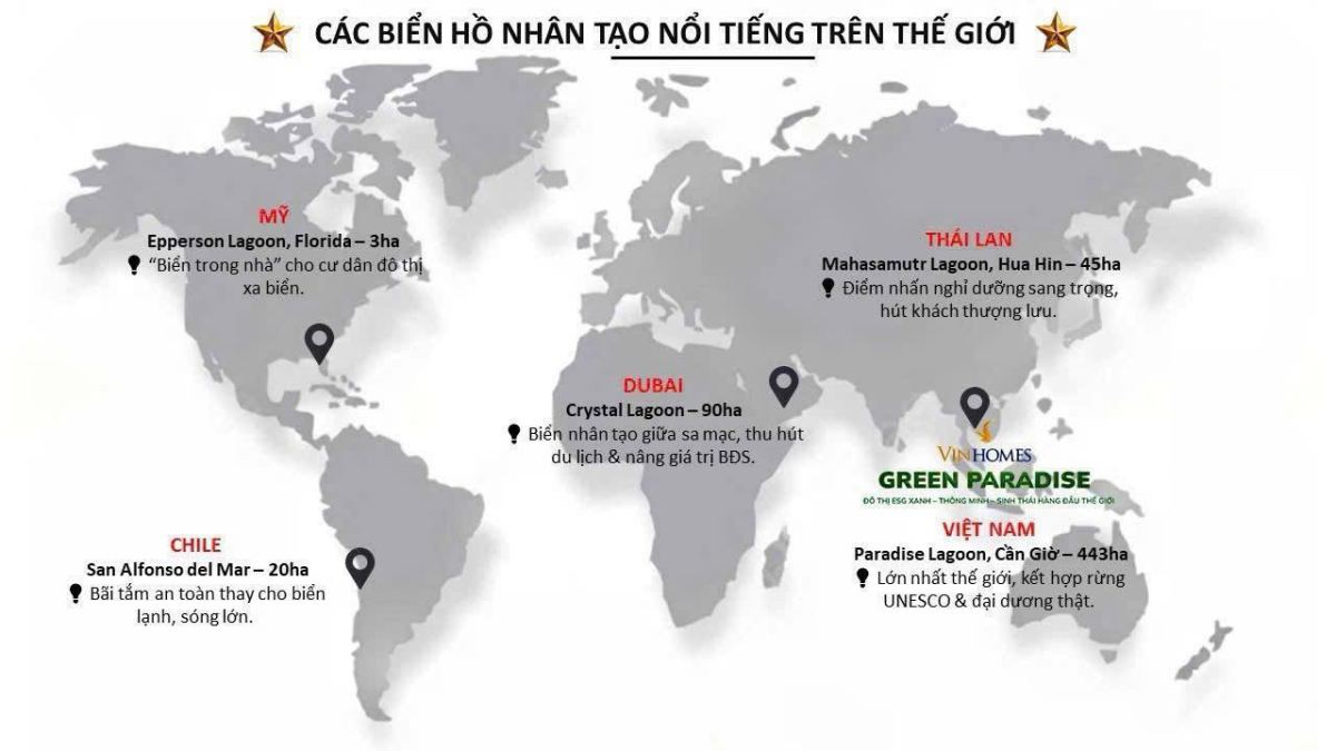 Các biển hồ nhân tạo nổi tiếng lớn nhất thế giới