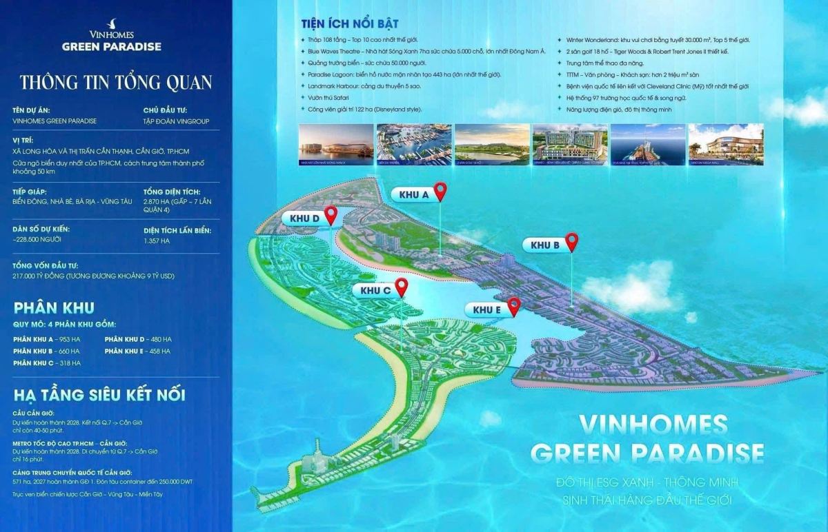 Vinhomes Green Paradise: Mỏ vàng đáng đầu tư hay thách thức dài hạn ?