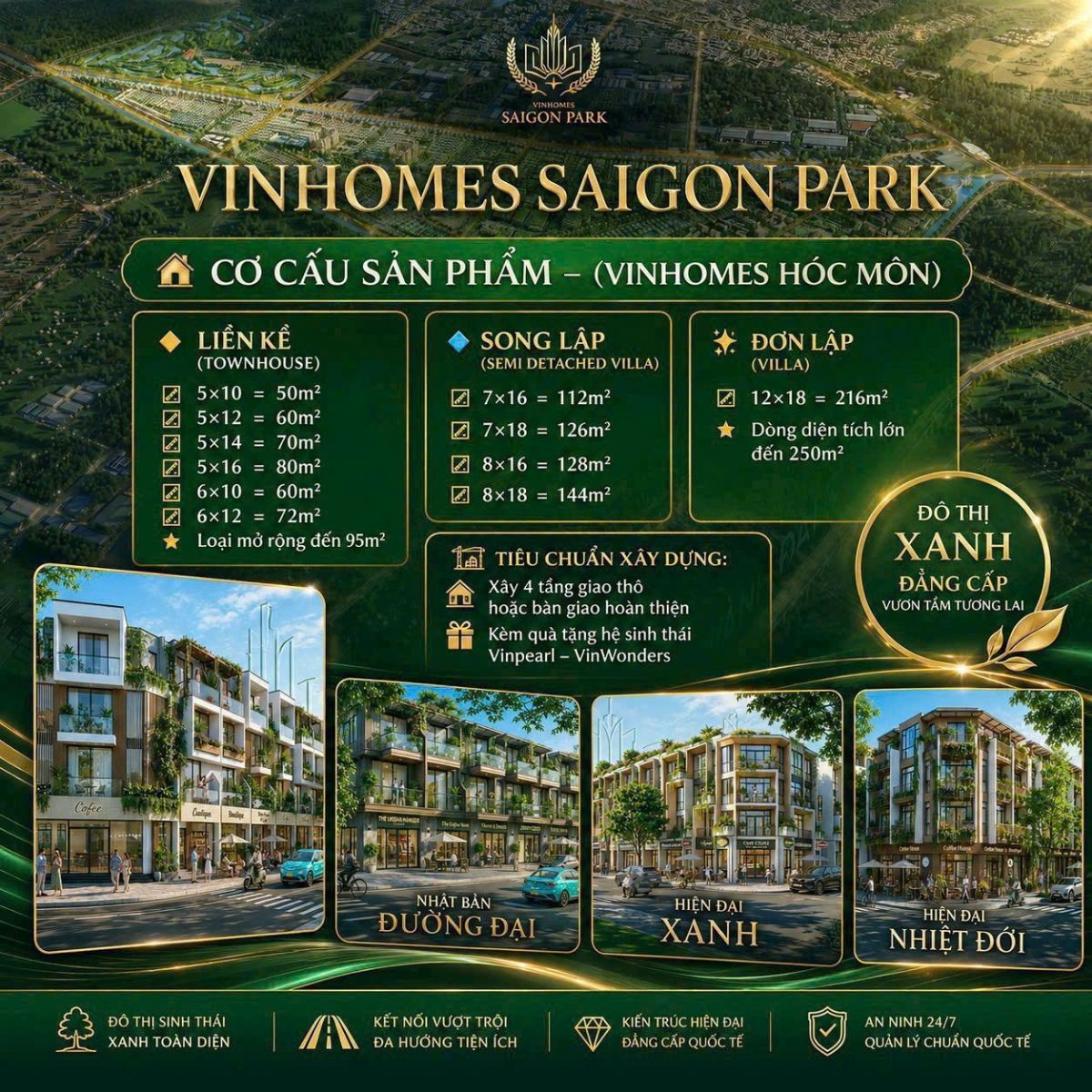 Cơ cấu sản phẩm Nhà phố - Biệt thự Vinhomes Saigon Park Hóc Môn - Tây Bắc TPHCM
