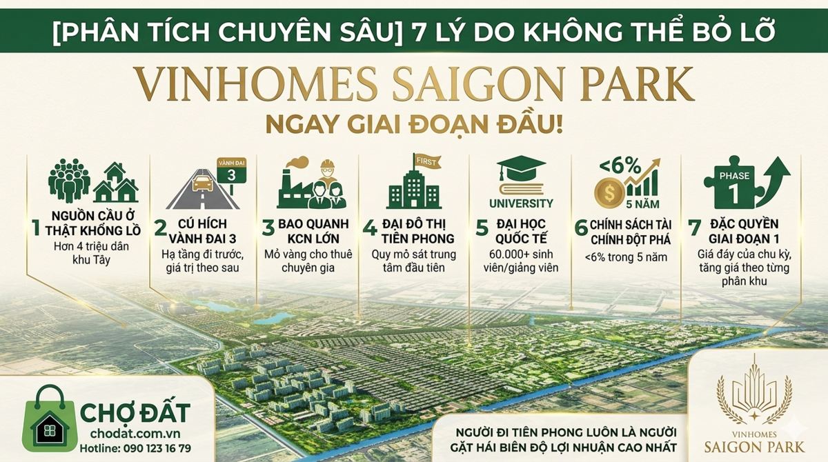 Vinhomes Saigon Park: Cơ Hội Vàng Đầu Tư Bất Động Sản Tây Bắc TPHCM & Top 7 Lý Do Đáng Mua Nhất