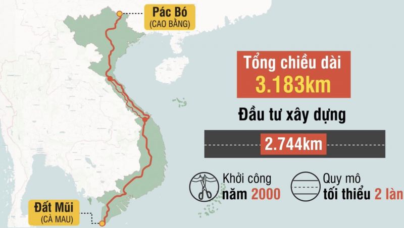 NĂM DỰ ÁN GIAO THÔNG LỚN SẼ KHỞI CÔNG CUỐI NĂM NAY 2023