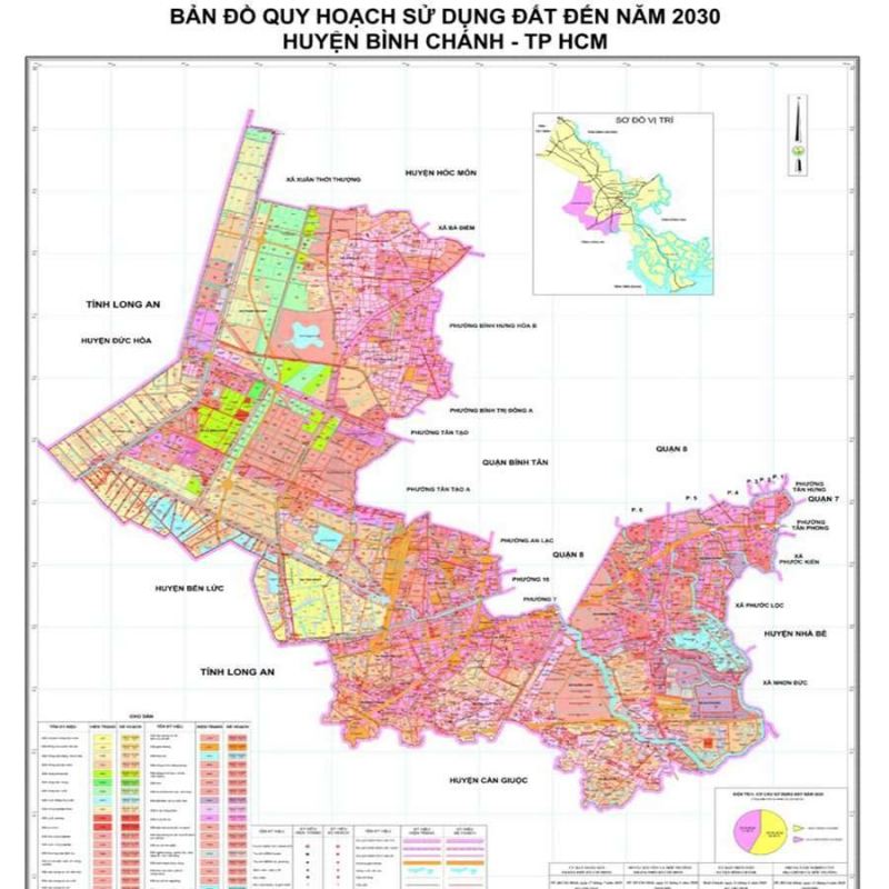 Thông tin Quy hoạch Bình Chánh 2030