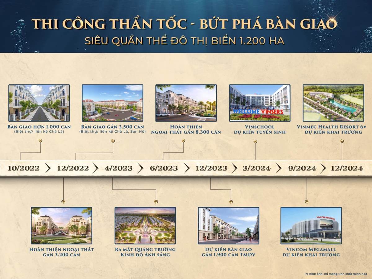 Tôi chưa bao giờ thất vọng với tiến độ bàn giao nhà của Vinhomes