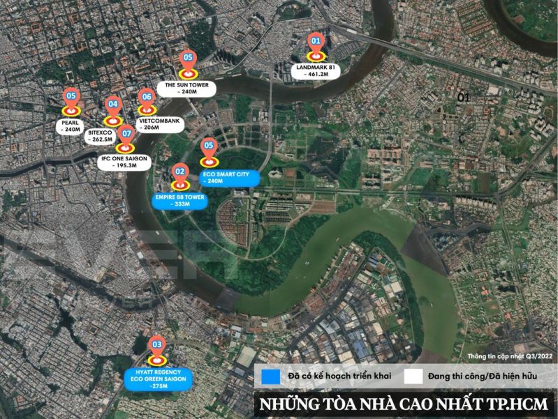 Top những tòa nhà cao nhất TPHCM hiện tại và trong tương lai sắp tới