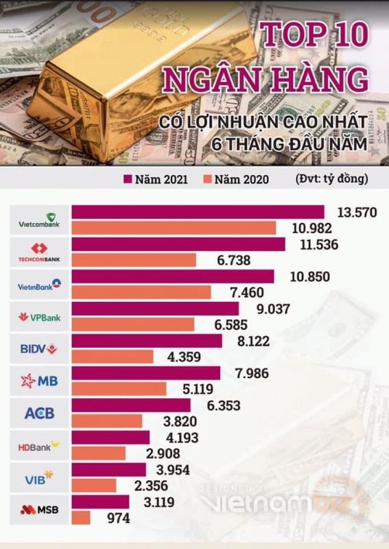 Chủ nhà trọ & ngân hàng ai vô cảm trước hấp hối của đồng loại ?!