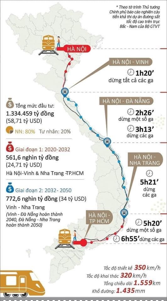 Bất động sản Nghệ An và những tiềm năng hội tụ