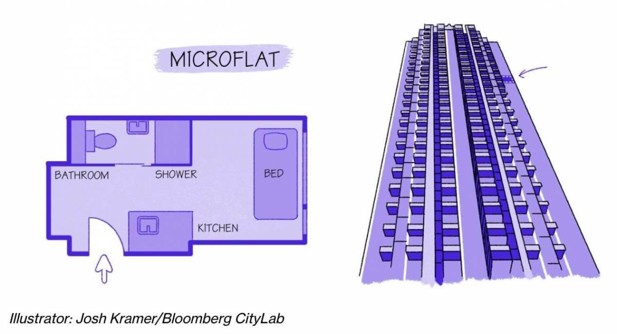 MICROFLAT - Tương lai của chung cư căn hộ Thủ Thiêm khi giá đất quá cao ?!