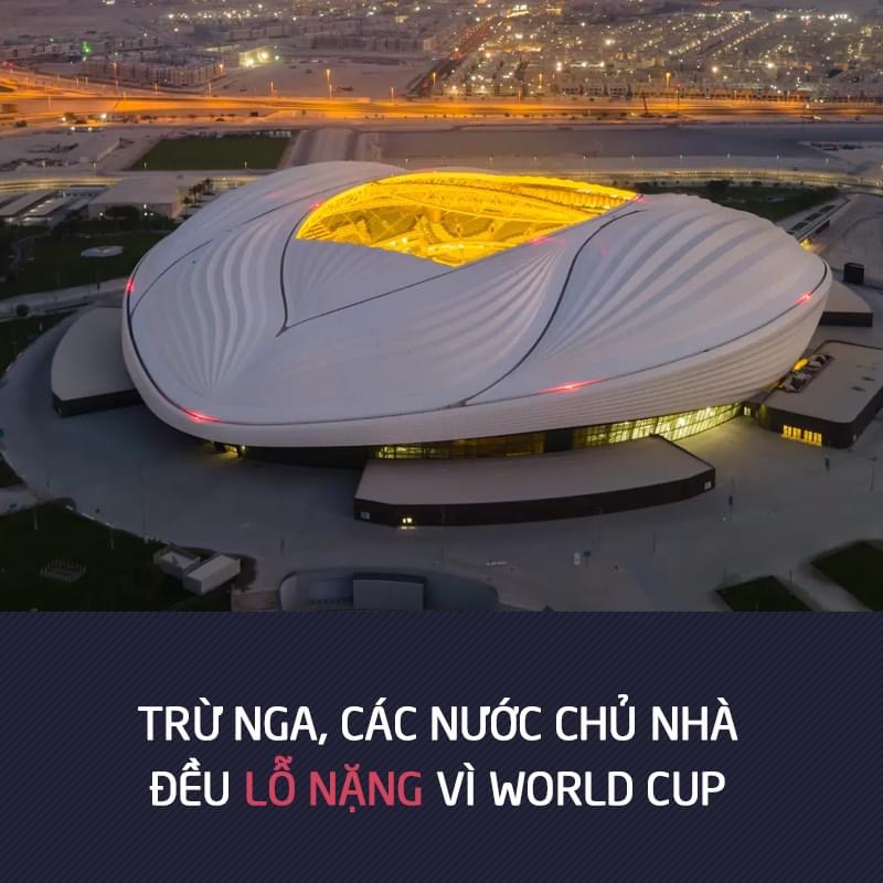 Hầu hết các nước đăng cai World Cup đều lỗ nặng
